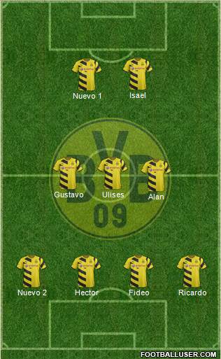 Borussia Dortmund Formation 2015