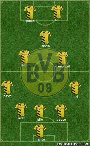 Borussia Dortmund Formation 2015
