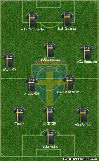 Sweden Formation 2015