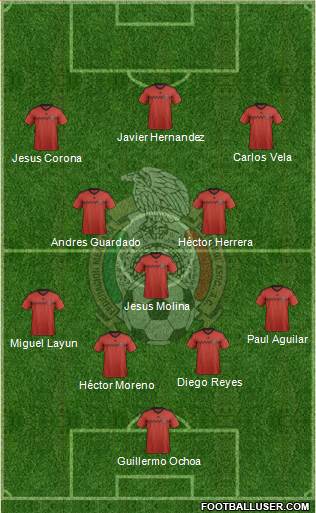 Mexico Formation 2015