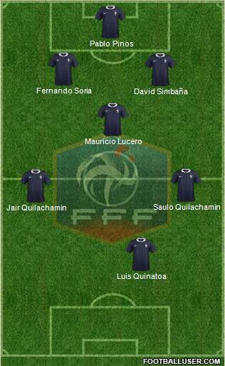 France Formation 2015