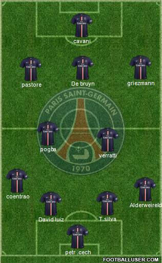 Paris Saint-Germain Formation 2015