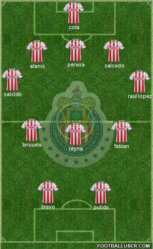Club Guadalajara Formation 2015