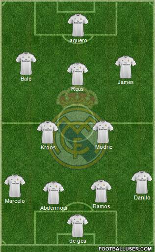 Real Madrid C.F. Formation 2015