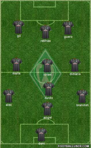 Werder Bremen Formation 2015