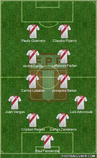 Peru Formation 2015