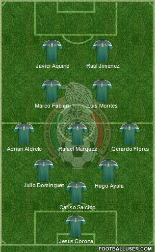 Mexico Formation 2015