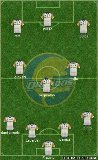 Club Dorados de Sinaloa Formation 2015