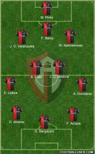 Club Deportivo Atlas Formation 2015