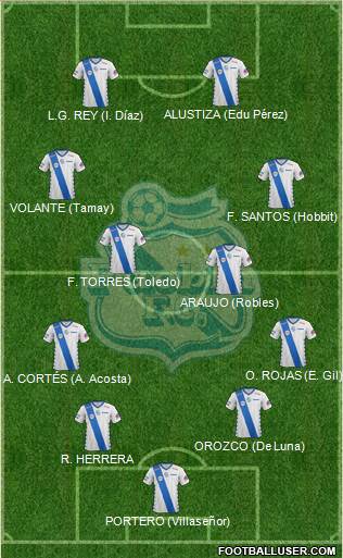 Club Puebla de la Franja 4-4-2 football formation