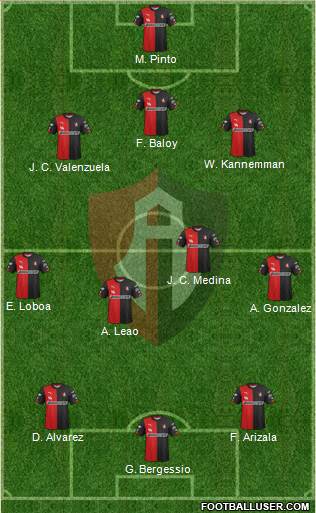 Club Deportivo Atlas Formation 2015