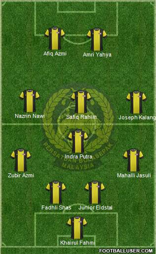 Malaysia Formation 2015