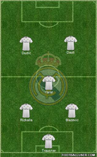 Real Madrid C.F. Formation 2015