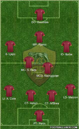 AS Roma Formation 2015