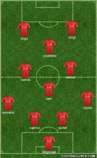 Liverpool Formation 2015
