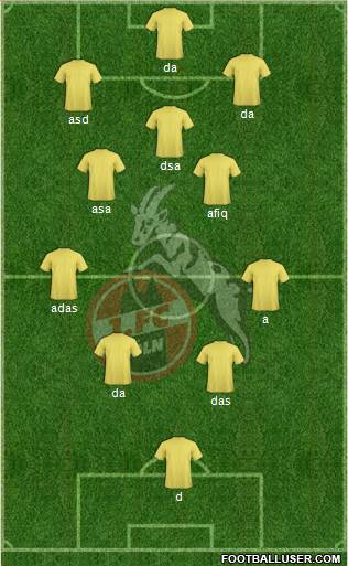 1.FC Köln Formation 2015