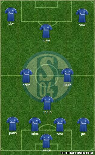 FC Schalke 04 Formation 2015
