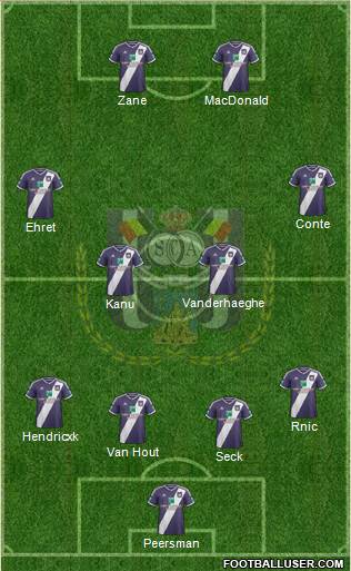RSC Anderlecht Formation 2015