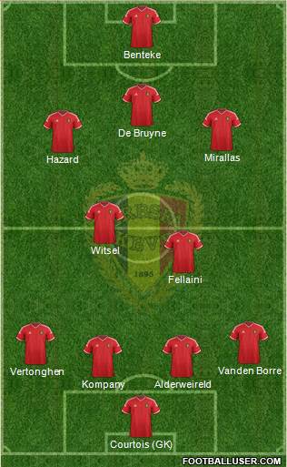 Belgium Formation 2015