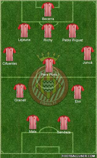F.C. Girona Formation 2015