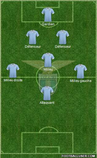 S.S. Lazio Formation 2015