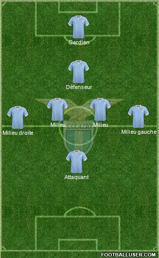 S.S. Lazio Formation 2015