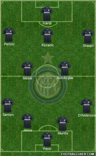 F.C. Internazionale Formation 2015