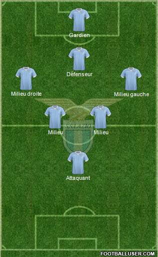 S.S. Lazio Formation 2015