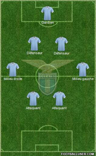 S.S. Lazio Formation 2015