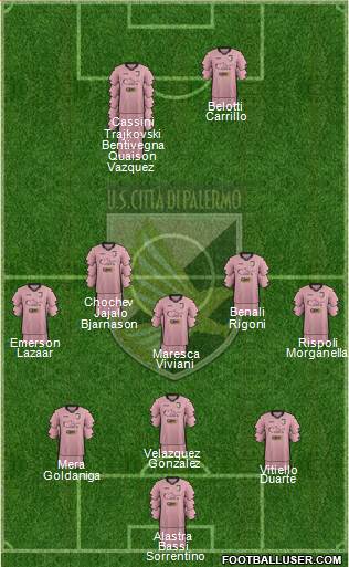Città di Palermo Formation 2015