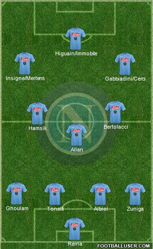 Napoli Formation 2015