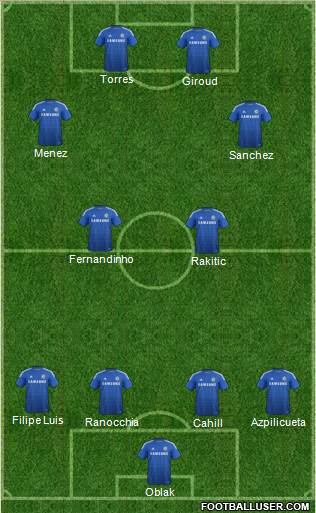 Chelsea Formation 2015