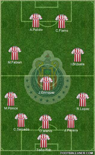 Club Guadalajara Formation 2015