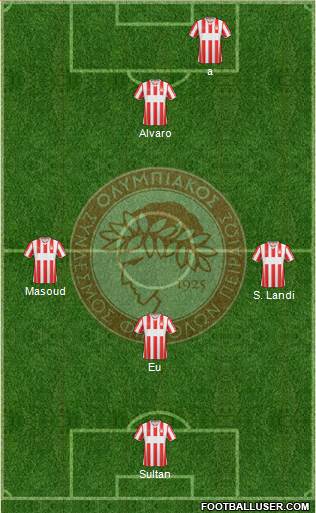 Olympiakos SF Piraeus Formation 2015
