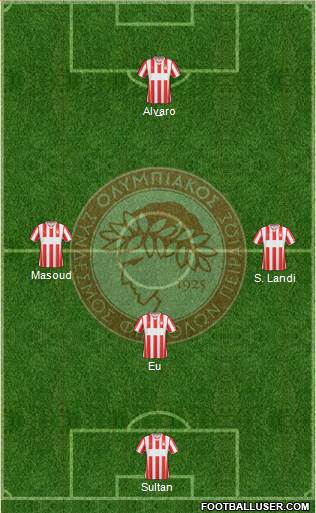 Olympiakos SF Piraeus Formation 2015