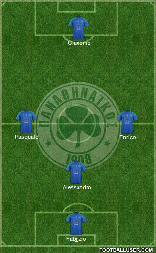 Panathinaikos AO Formation 2015