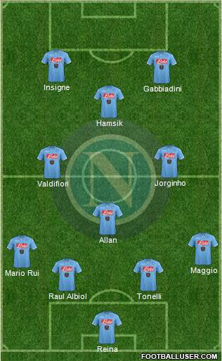 Napoli Formation 2015