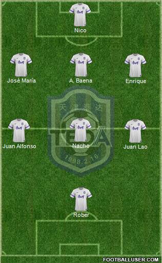 Tianjin TEDA Formation 2015