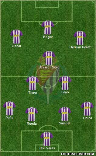 R. Valladolid C.F., S.A.D. Formation 2015