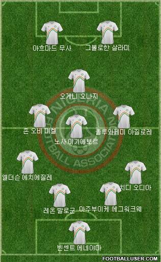 Nigeria Formation 2015