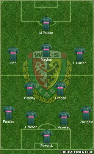 WKS Slask Wroclaw Formation 2015
