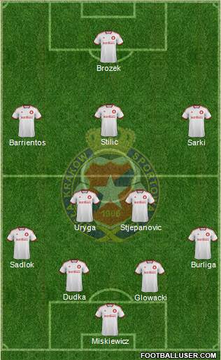 Wisla Krakow Formation 2015