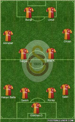 Galatasaray SK Formation 2015
