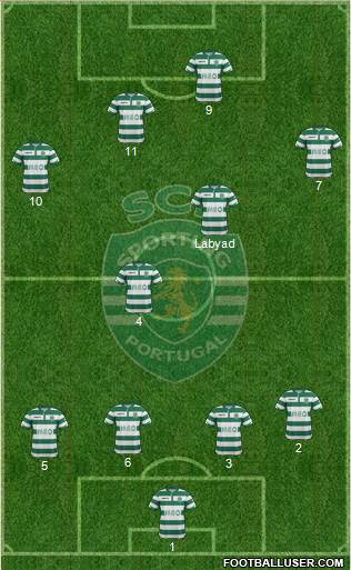 Sporting Clube de Portugal - SAD Formation 2015