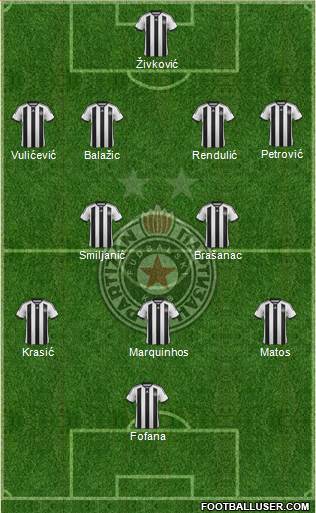 FK Partizan Beograd Formation 2015