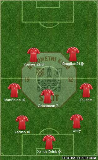 RNK Split Formation 2015