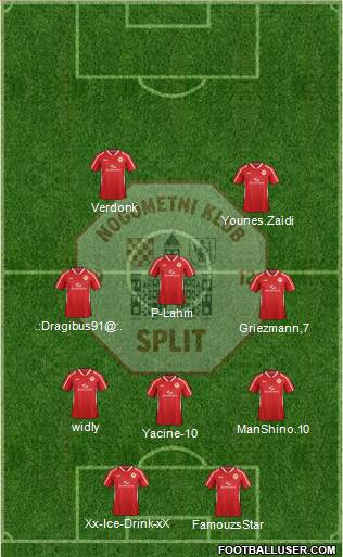 RNK Split Formation 2015