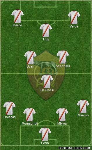 AS Roma Formation 2015