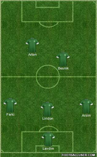 Saudi Arabia Formation 2015