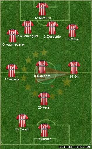 Estudiantes de La Plata Formation 2015